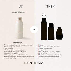 Magic Warmie+ Breast Milk Warmer